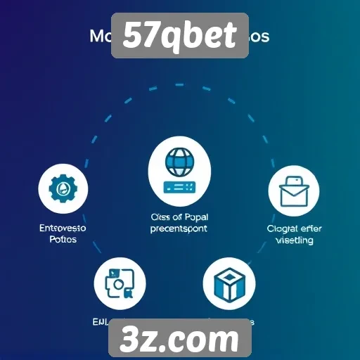 Recursos de suporte ao cliente no 57qbet